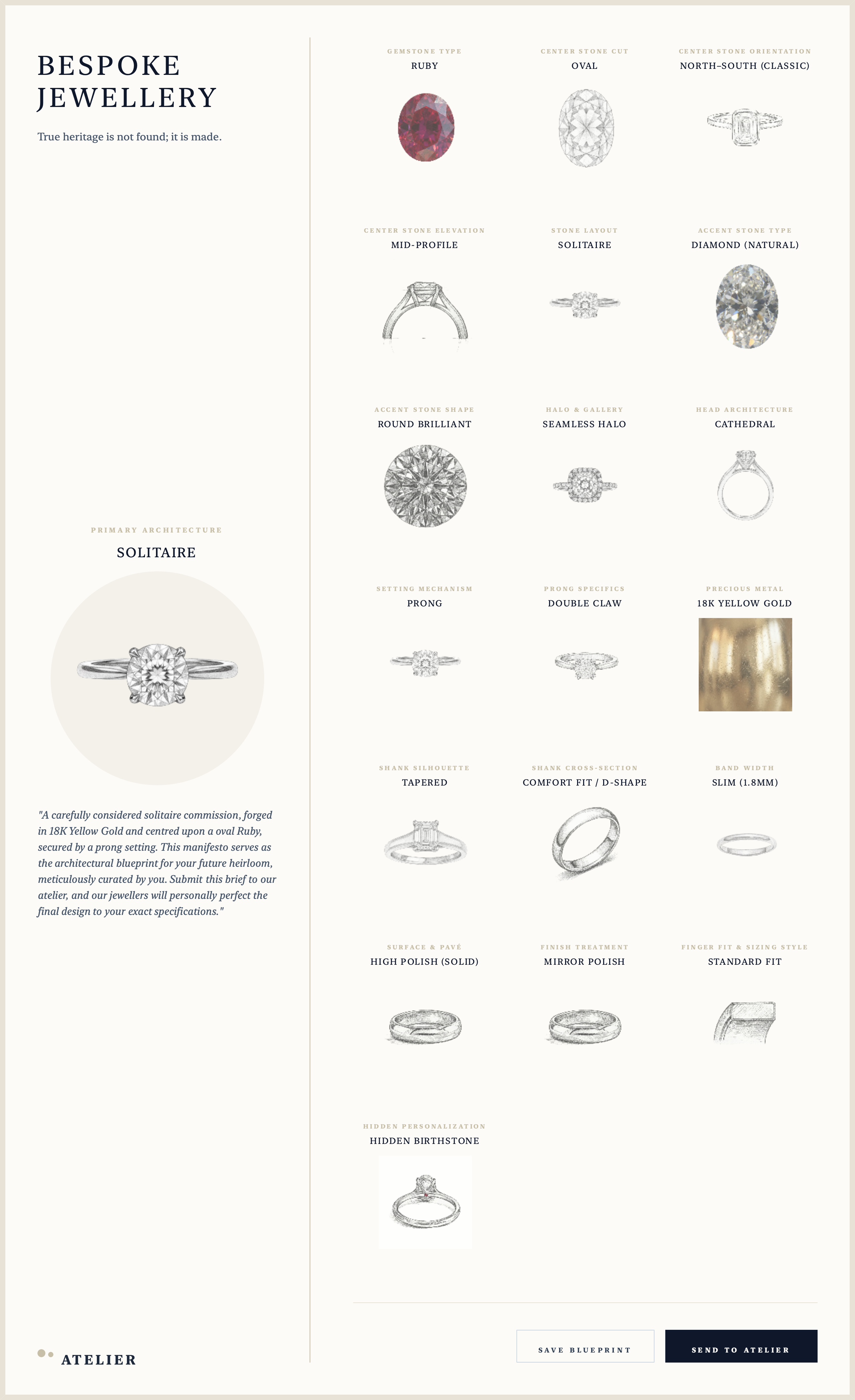 Bespoke Jewellery Manifesto by Siamrington Bangkok